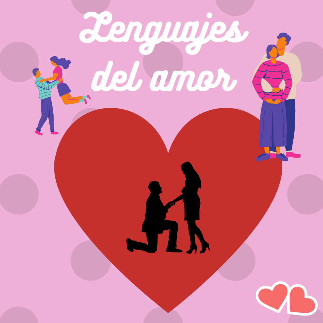 ¿Cuál es tu lenguaje de amor?