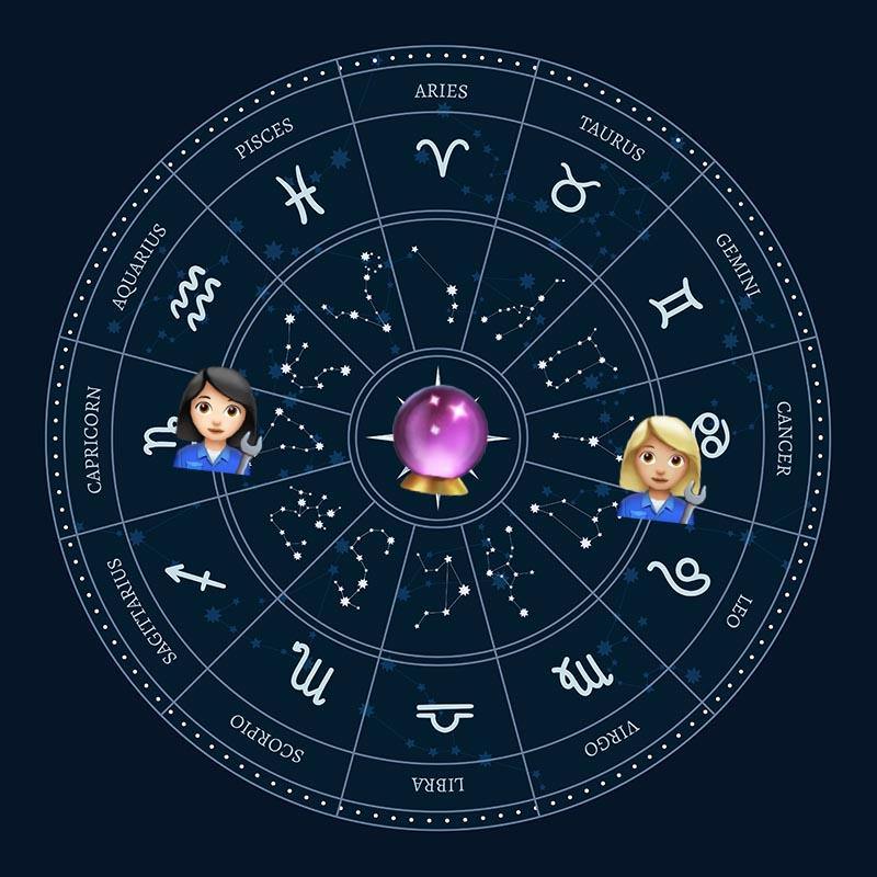 Melenas inspiradas en tu signo zodiacal