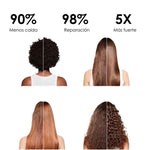 Kit Crecimiento + Anticaída + Reparación + Protección