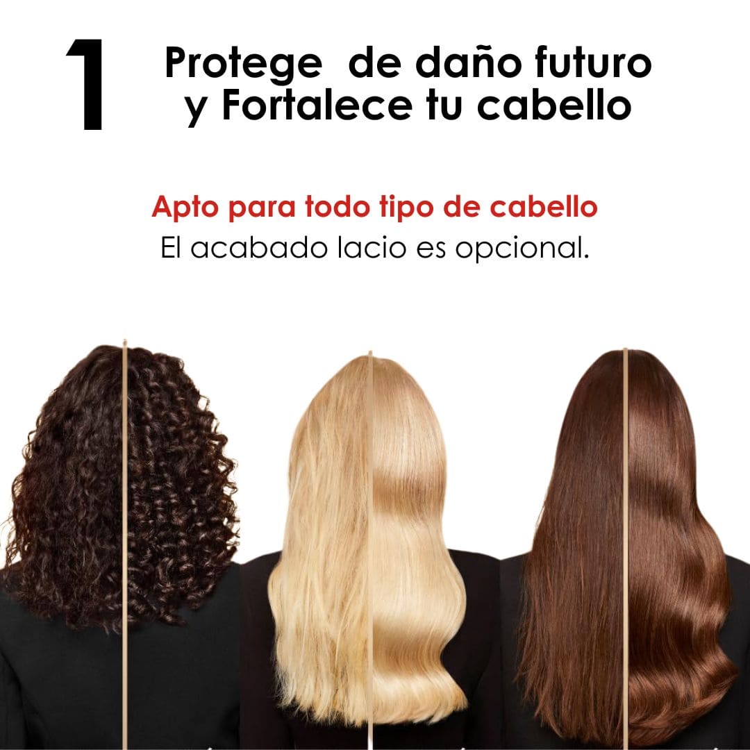 Kit Crecimiento + Anticaída + Reparación + Protección 250 ML