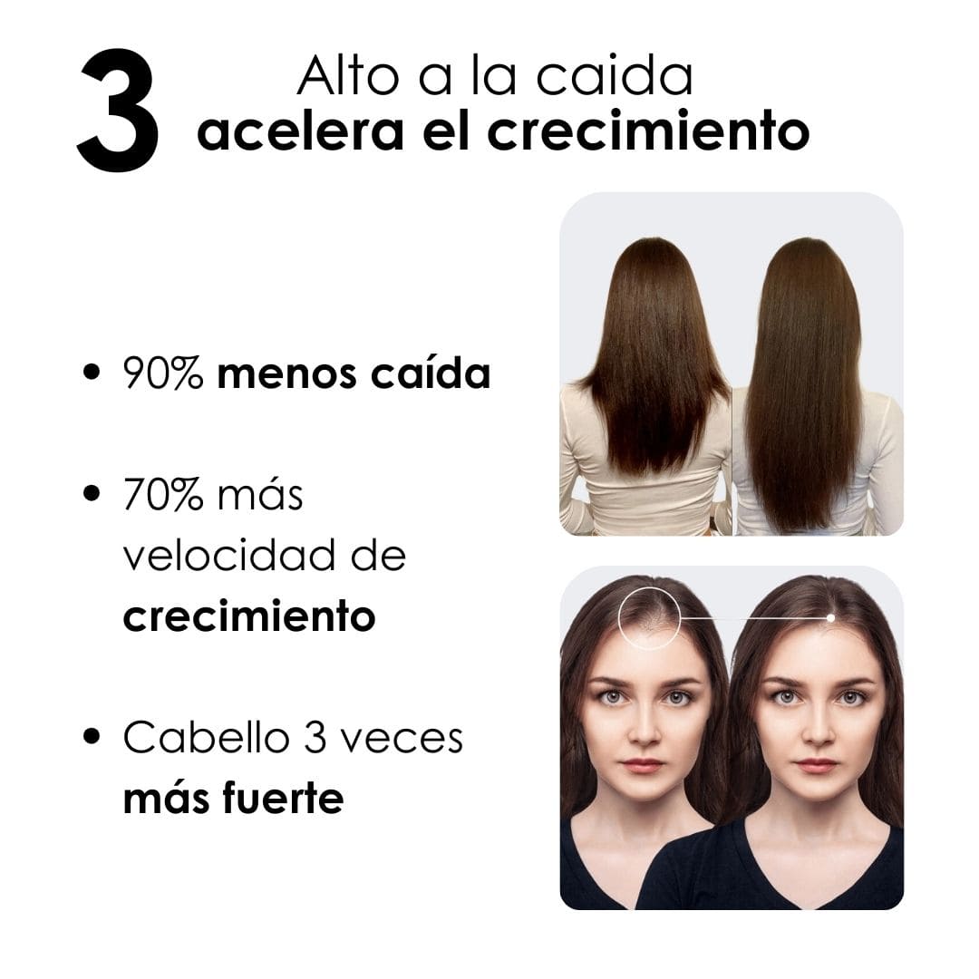 Kit Crecimiento + Anticaída + Reparación + Protección