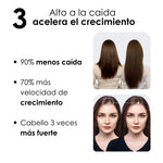 Kit Crecimiento + Anticaída + Reparación + Protección