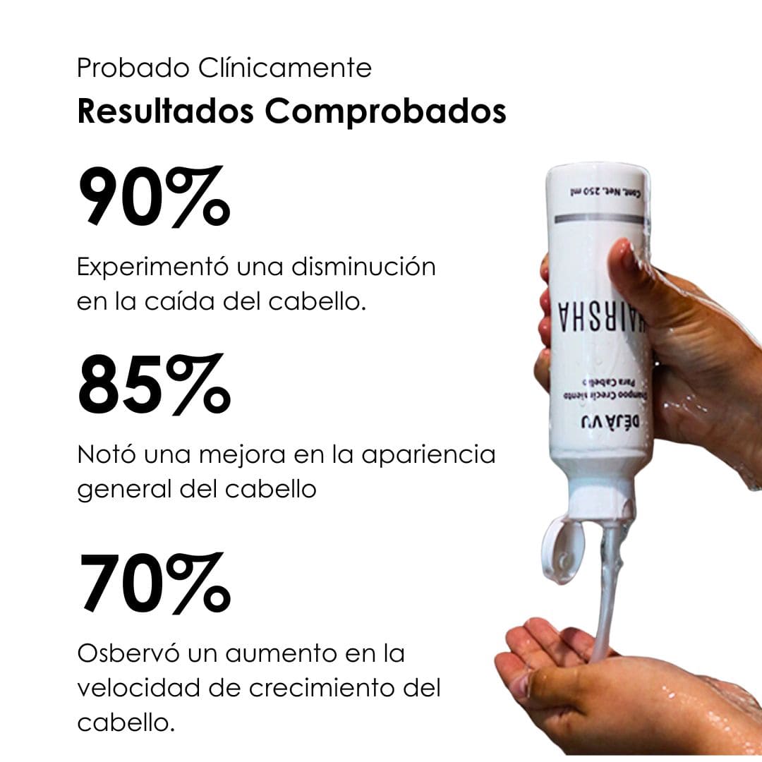 Tratamiento Anticaida + Crecimiento de Cabello Shampoo 250 ML